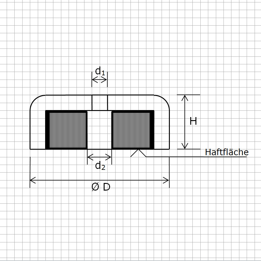 Topfmagnete mit Bohrung Neodym