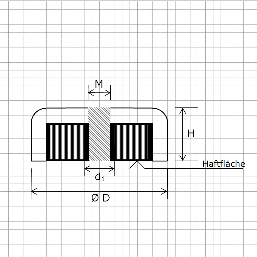 Topfmagnete mit Innengewinde aus Neodym zum Anschrauben