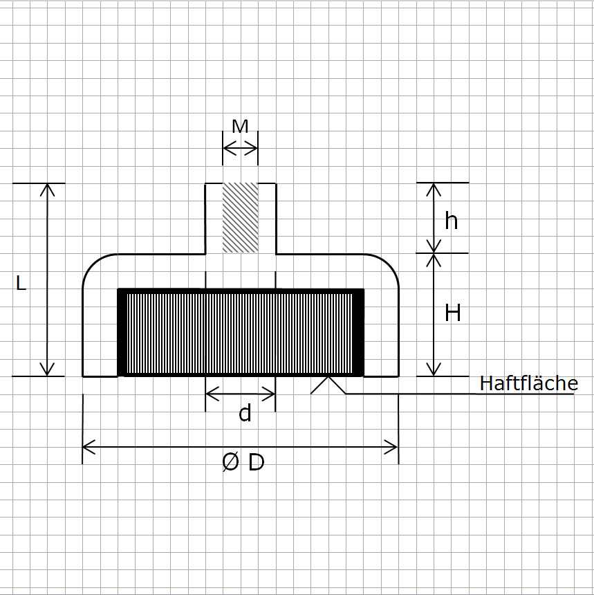 Zeichnung Hartferrit Flachgreifer mit Gewindebuchse