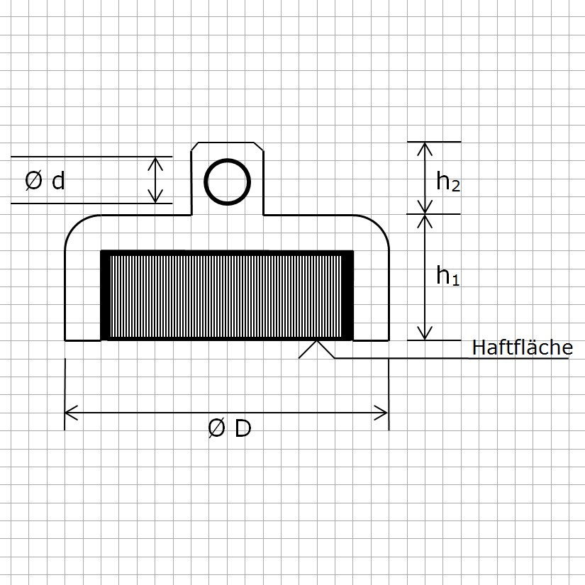 Zeichnung Karabinermagnete