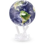 Self-rotating globe