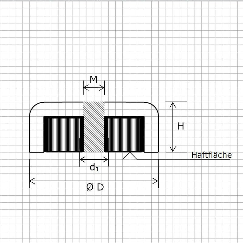 Hartferrit Flachgreifer Magnet Topfmagnet Magnetsystem mit Gewindebuchse 
